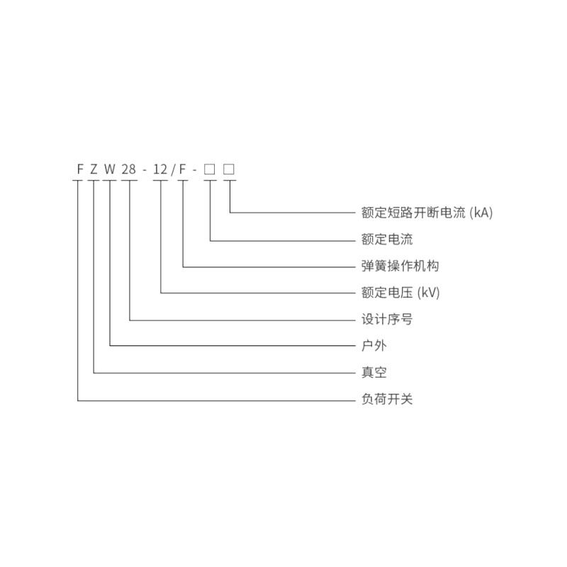 100004-5odb